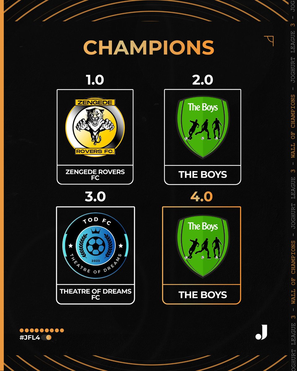 THE BOYS FC (@the_boys_fc) on Twitter photo 