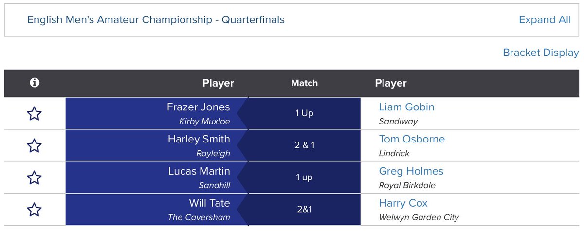 Amateur Golf Bible tweet media