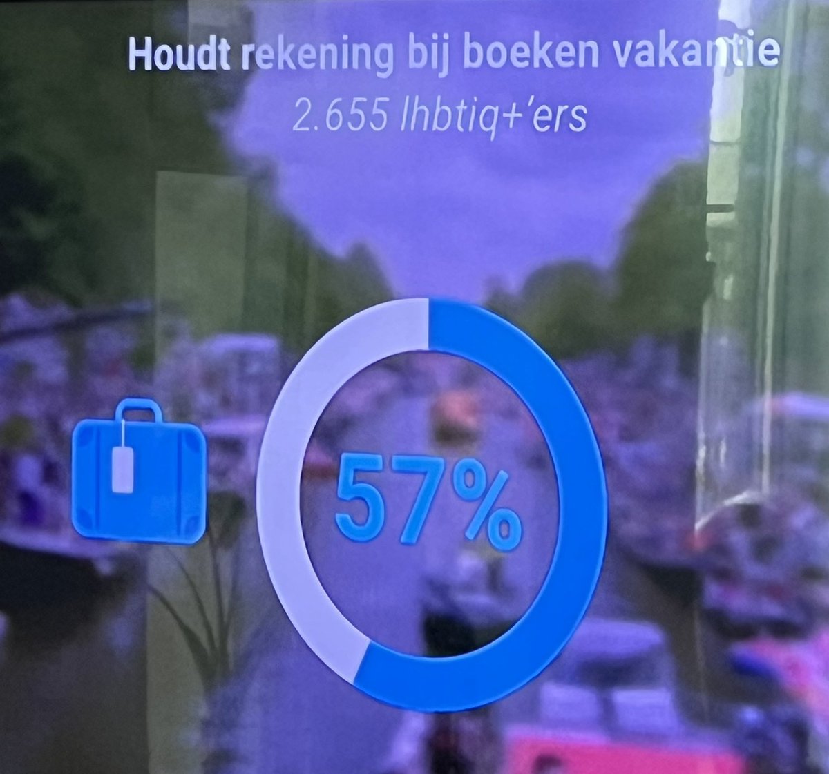 ziekenverzorger's tweet image. #avrotros En ja hoor…gezellig #orban en #hongarije 🇭🇺 afzeiken op de #canalpride en #gaypride geen veilig vakantieland aldus de presentatrice 😂 Ik kom op zijn tijd in een Hongaars dorp waar niemand problemen heeft met mijn geaardheid. Doe gewoon normaal niets aan de hand daar!