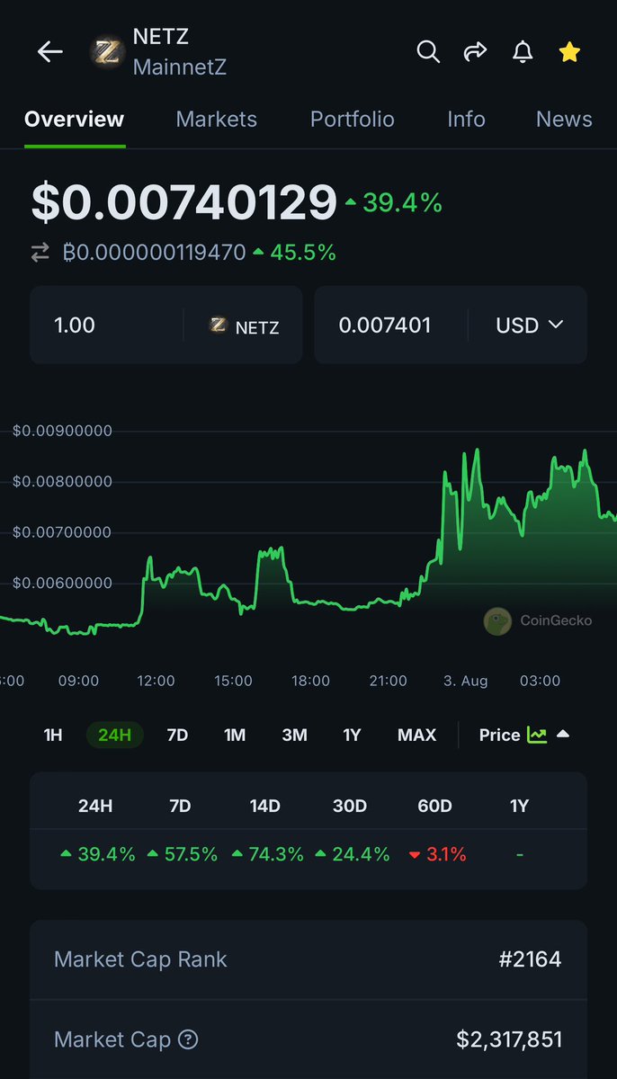 wanderingcfa's tweet image. We all know where this is going! #MainnetZ