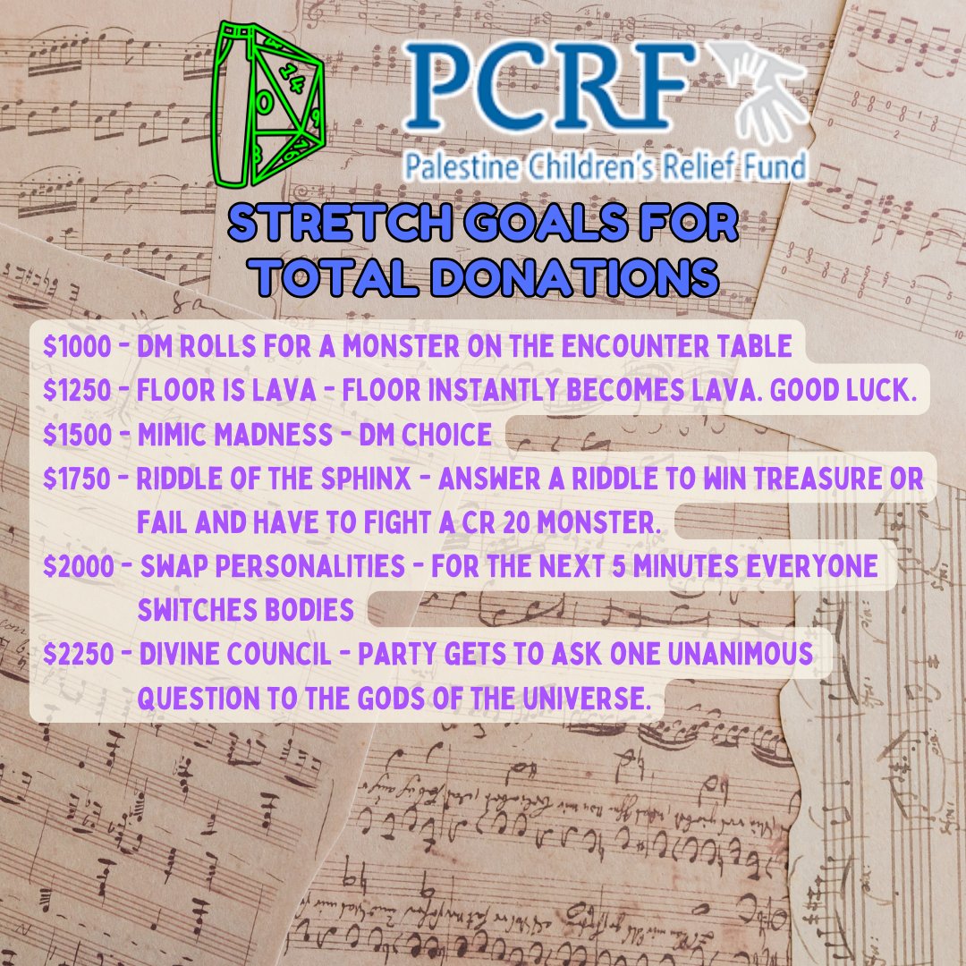 we're live now with Session 2 of Oops, All Bards! Its Party time as we continue our PCRF fundraiser! We're at $1010 for the cause!

twitch.tv/pantslesstables
