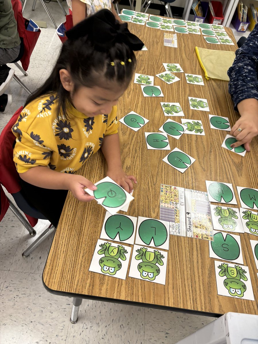ShannonMHasty's tweet photo. Exploring literacy work stations, Kindergarten style. Our journey has just begun. #learningisajourney @Hasty_Huskies @MRegan0123 @JanetMarotte777 @Beth_Coryell https://t.co/tGSjvaMVpy