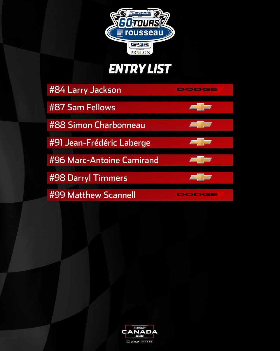 The provisional Entry List for the upcoming Grand Prix de Trois-Rivières is here, and it's looking incredible!

33 cars are set to participate in the Richard et cie présente Les 60 tours Rousseau Métal en collaboration avec Prolon Contrôles.