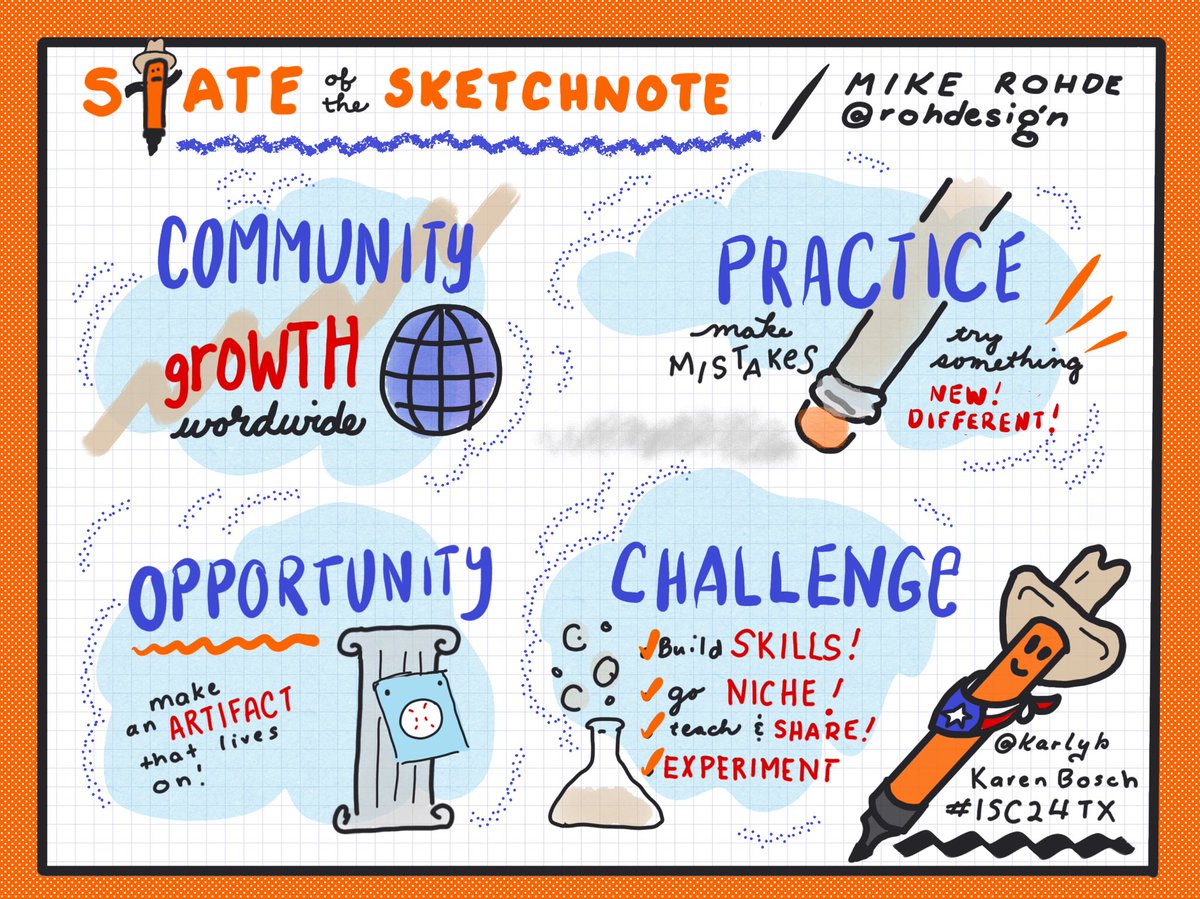 karlyb's tweet photo. Enjoyed joining remotely AM sessions of International Sketchnote Camp! #ISC24TX #sketchnotes @rohdesign @ProfClayton https://t.co/se0JsGdBJz