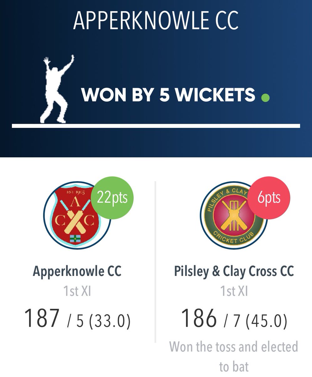 Apperknowle CC tweet media