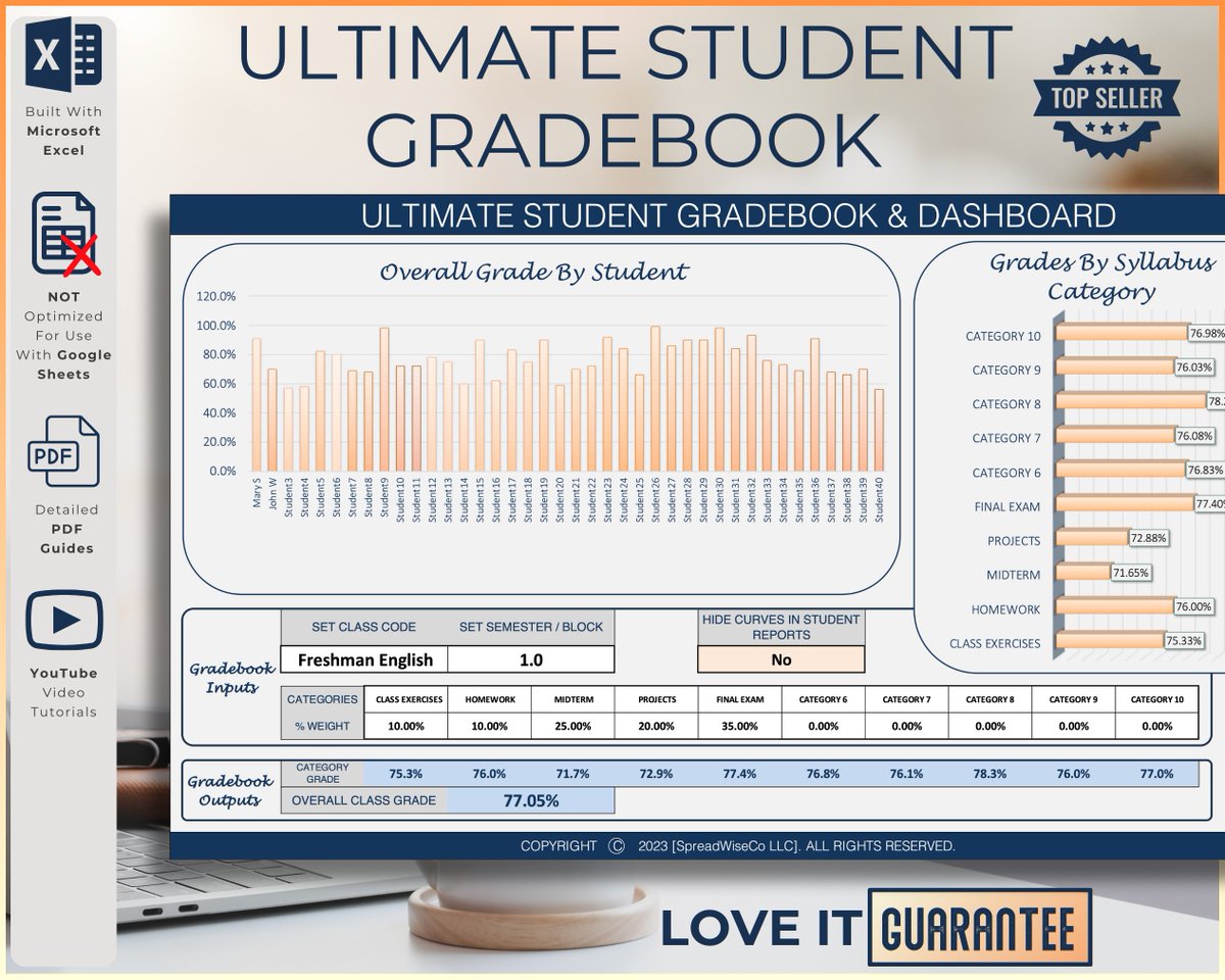 SpreadWiseCoLLC's tweet image. Student Grade Tracker Spreadsheet Excel, Grade and Assignment Tracker, Teacher Gradebook and Planner, Printable Progress Report Template etsy.me/4dr2IYw #backtoschool #assignmenttracker #academicplanner #gradetracker #studentgradebook #assignmentplanner #teachergradebook