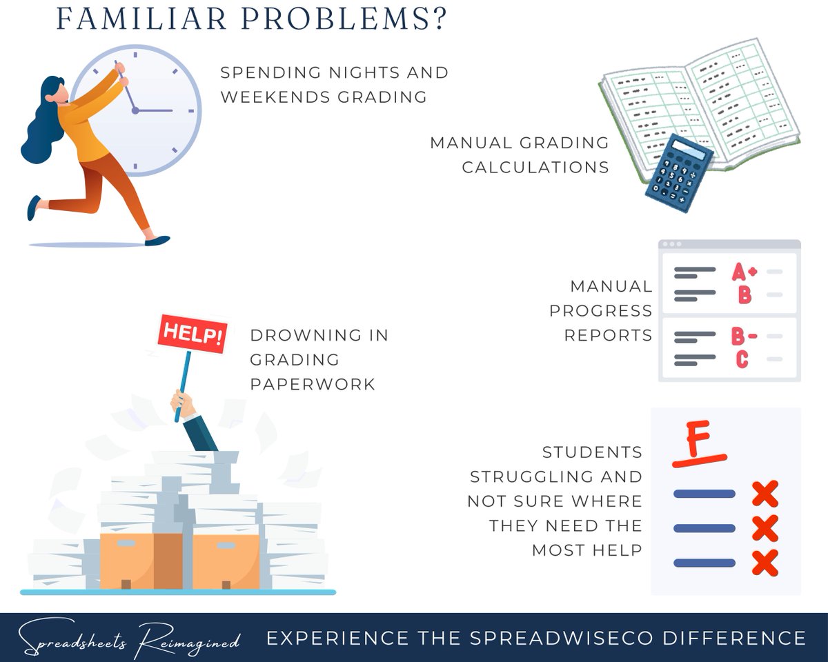 SpreadWiseCoLLC's tweet image. Student Grade Tracker Spreadsheet Excel, Grade and Assignment Tracker, Teacher Gradebook and Planner, Printable Progress Report Template etsy.me/4dr2IYw #backtoschool #assignmenttracker #academicplanner #gradetracker #studentgradebook #assignmentplanner #teachergradebook