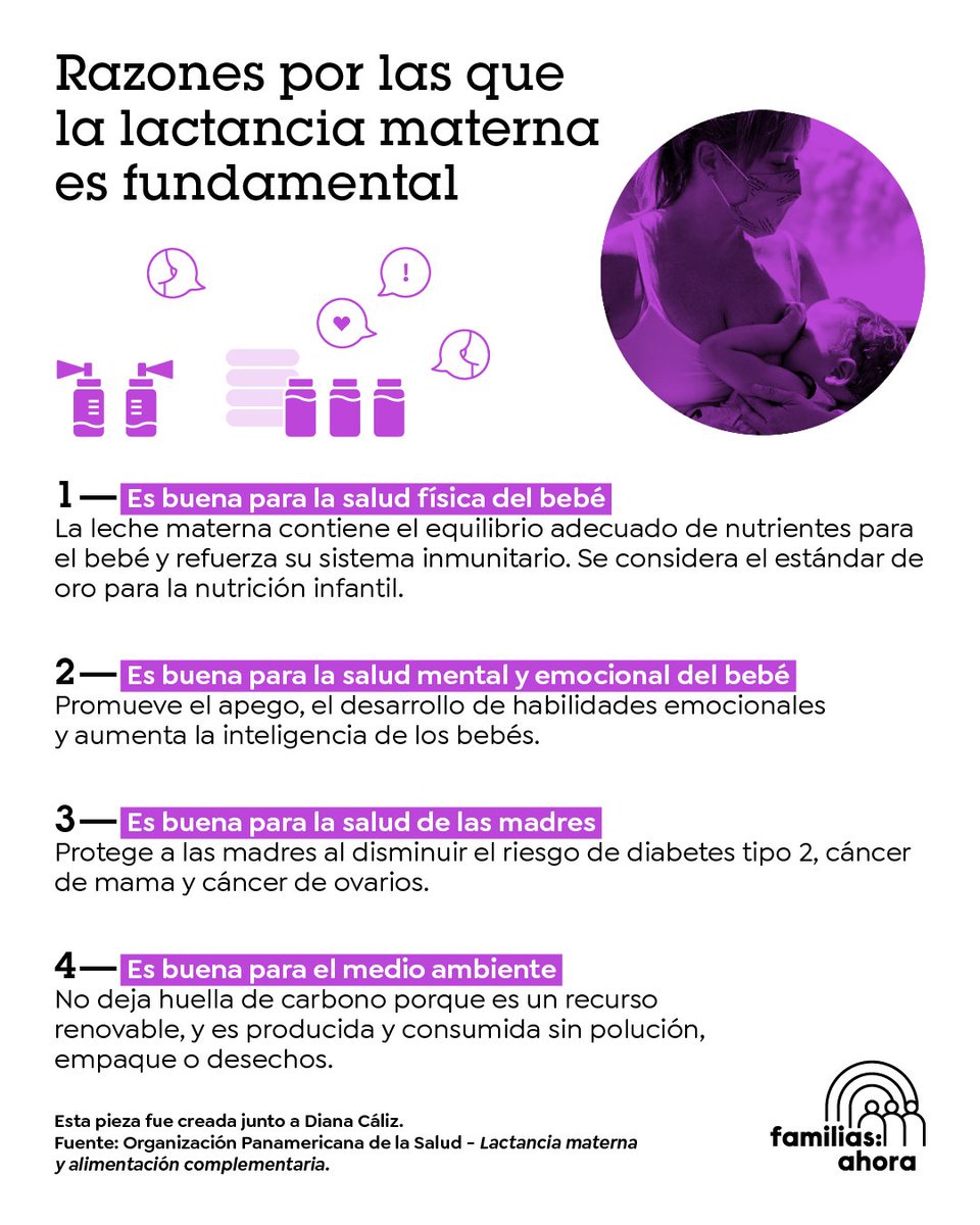 En la Semana Mundial de la Lactancia Materna, recordamos que es fundamental que todas las entidades y espacios públicos ofrezcan ambientes tranquilos y adecuados para la lactancia 👩🏽‍🍼, un acto importante para la salud del bebé y el bienestar de la madre.