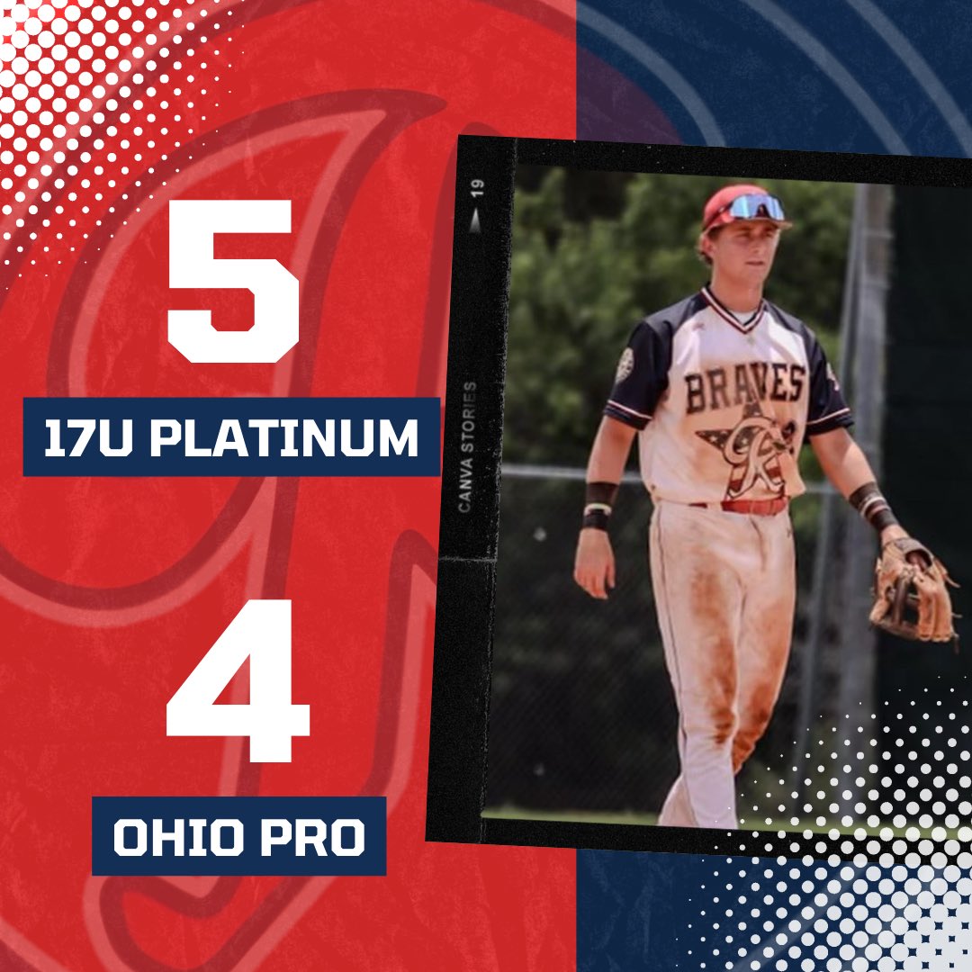 Survive and advance!

17u Platinum moves on to the final 4 of the Tournament of Champions‼️