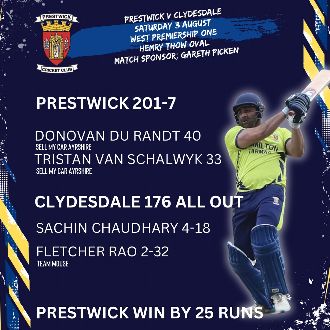 Pwick_Cricket's tweet photo. 🏏 RESULTS

It’s a double toffee weekend for the Wick🫡

First XI Scorecard: https://t.co/UCWPMWyqGl

St Ninians scorecard: https://t.co/kYJv46mWk3

#MTW https://t.co/ApZdfo3kk3