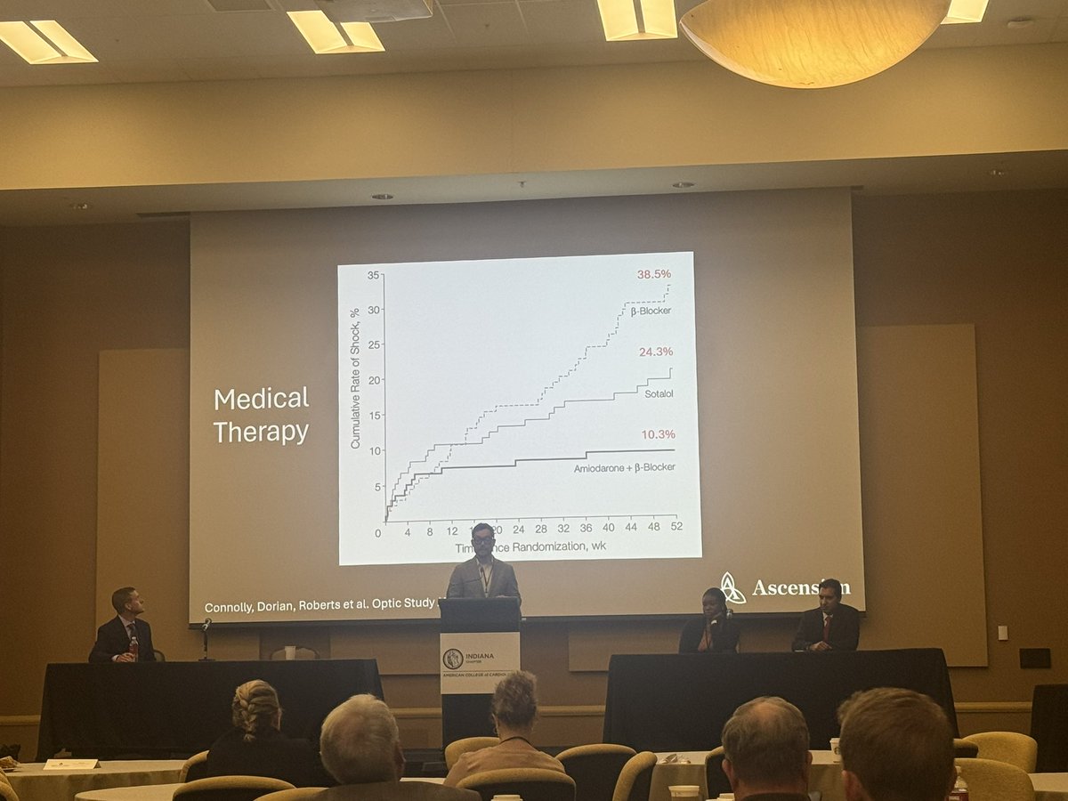 Kathleen Morris (@kaymorrismong) on Twitter photo Ending strong here at <a href="/inacc/">Indiana Chapter-ACC</a> discussing the difficult, complex management of PVCs/VT by some of our fantastic EP colleagues. #considerablationsooner
<a href="/BradClarkEP/">Brad Clark</a> <a href="/GilgeJasen/">Jasen Gilge</a> <a href="/drparinpatel/">Parin Patel, MD</a> <a href="/DrRyanPDaly/">Ryan P. Daly, MD</a> <a href="/EdwardFryMD/">Edward Fry</a> <a href="/Vijayrao7474/">Vijay Rao, MD, PhD</a> Ending strong here at <a href="/inacc/">Indiana Chapter-ACC</a> discussing the difficult, complex management of PVCs/VT by some of our fantastic EP colleagues. #considerablationsooner
<a href="/BradClarkEP/">Brad Clark</a> <a href="/GilgeJasen/">Jasen Gilge</a> <a href="/drparinpatel/">Parin Patel, MD</a> <a href="/DrRyanPDaly/">Ryan P. Daly, MD</a> <a href="/EdwardFryMD/">Edward Fry</a> <a href="/Vijayrao7474/">Vijay Rao, MD, PhD</a>