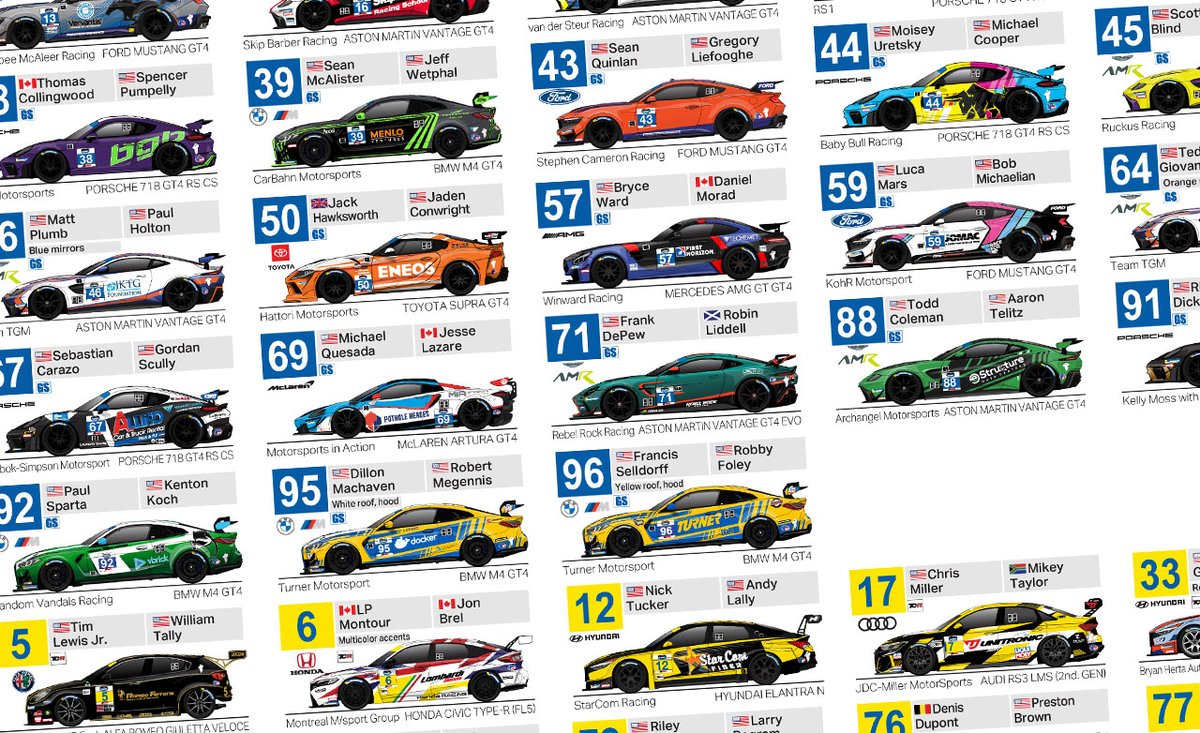 andyblackmore's tweet photo. The @IMSA Michelin Pilot @roadamerica 120 goes green at 14:45ET. Grab your free official Spotter Guide at

https://t.co/w2r1NlzUlw

Follow on Peacock (US only). https://t.co/mp8hWhNhzz, https://t.co/aroOAkgnky &amp; on @IMSARadio 

ABD Liveries: GS: 39, 46, 57, 64, 71, 95, 96  TCR: 5 https://t.co/Qd4PuZ2dwP