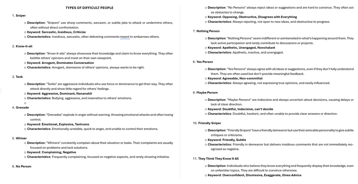 TYPES OF DIFFICULT PEOPLE ‼️