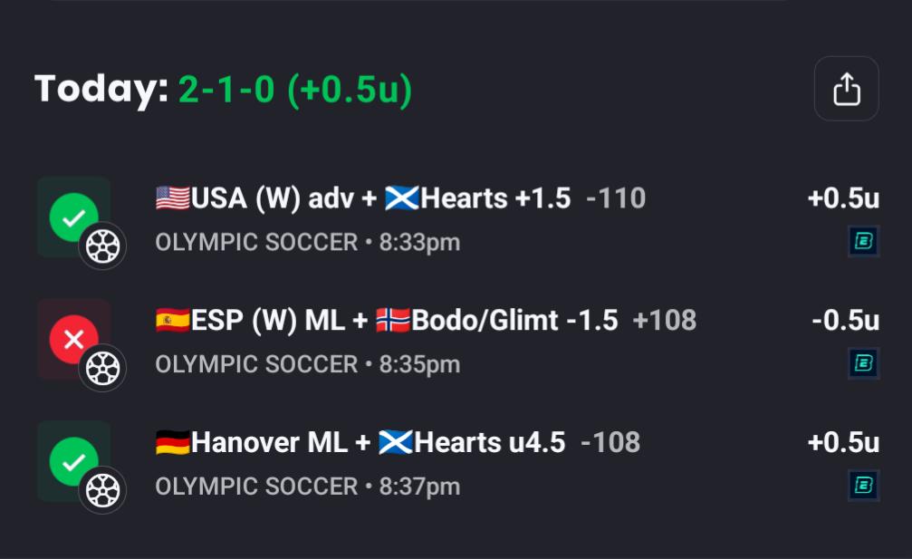 darth_wager's tweet photo. Just a little warm up for the upcoming soccer season. #ReturnOfTheDarkSide #SoccerBets #GamblingTwitter https://t.co/Trzgsgb23W