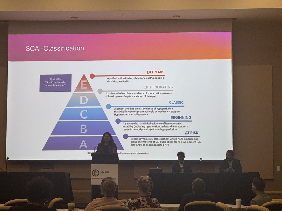 Kathleen Morris (@kaymorrismong) on Twitter photo Proud of my <a href="/inacc/">Indiana Chapter-ACC</a> HF colleagues on a fantastic combined system talk outlining the essential early identification, classification and management of cardiogenic shock.
<a href="/SunitChaudhryMD/">Sunit-Preet Chaudhry</a> <a href="/AnotherAPatelMD/">Amit Patel</a> <a href="/StVCardsFellows/">Ascension St. Vincent Cardiology Fellowship</a> <a href="/MinnowWalsh/">Minnow Walsh, MD, MACC</a> Proud of my <a href="/inacc/">Indiana Chapter-ACC</a> HF colleagues on a fantastic combined system talk outlining the essential early identification, classification and management of cardiogenic shock.
<a href="/SunitChaudhryMD/">Sunit-Preet Chaudhry</a> <a href="/AnotherAPatelMD/">Amit Patel</a> <a href="/StVCardsFellows/">Ascension St. Vincent Cardiology Fellowship</a> <a href="/MinnowWalsh/">Minnow Walsh, MD, MACC</a>