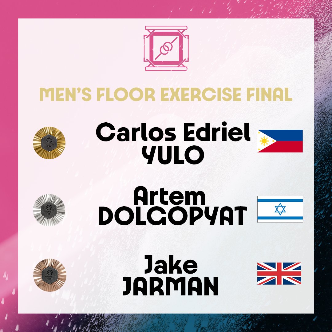 gymnastics's tweet photo. Carlos on top!

#Paris2024 | #Gymnastics https://t.co/DkCSlGSAXv