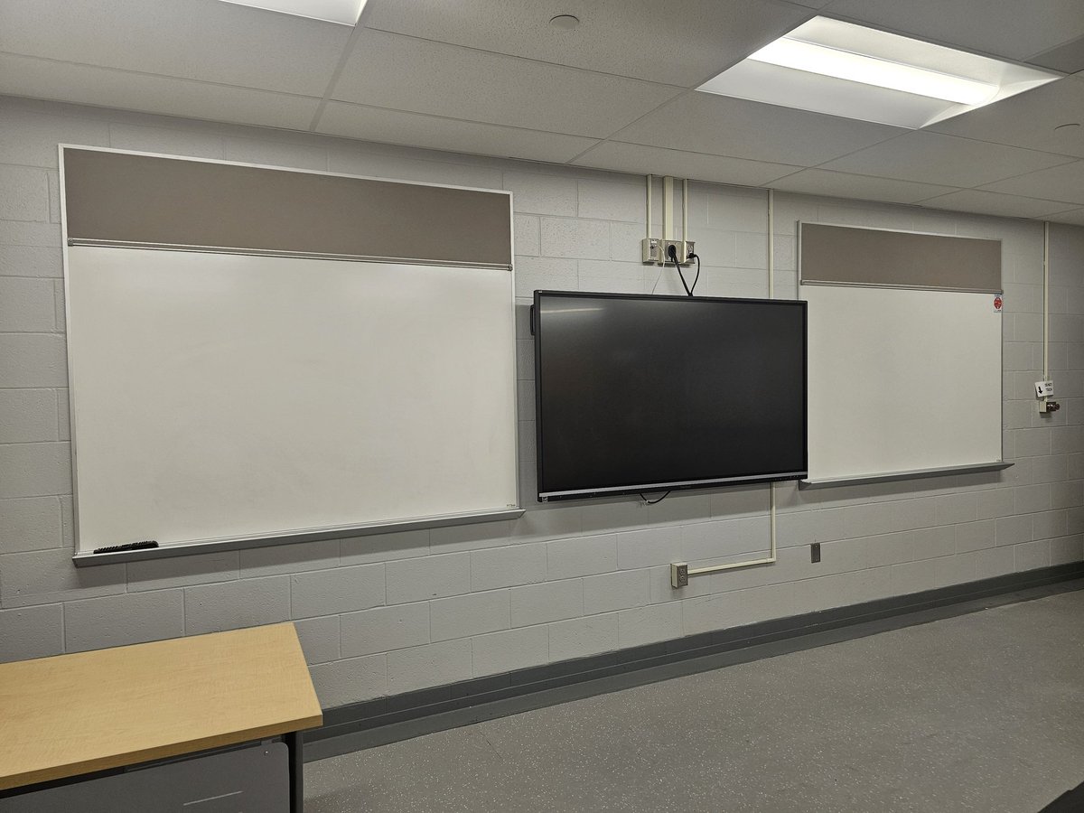 A blank canvas, where to start?!