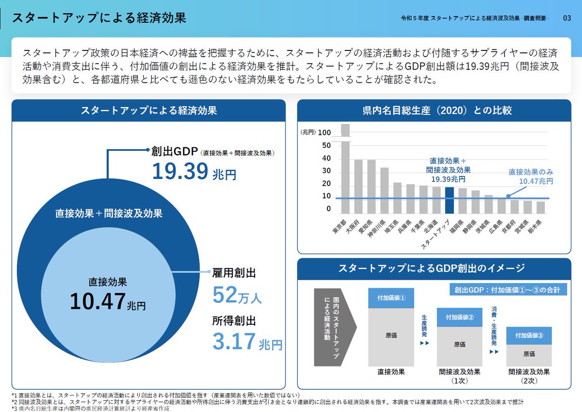 Kohei Katada🦒 tweet media