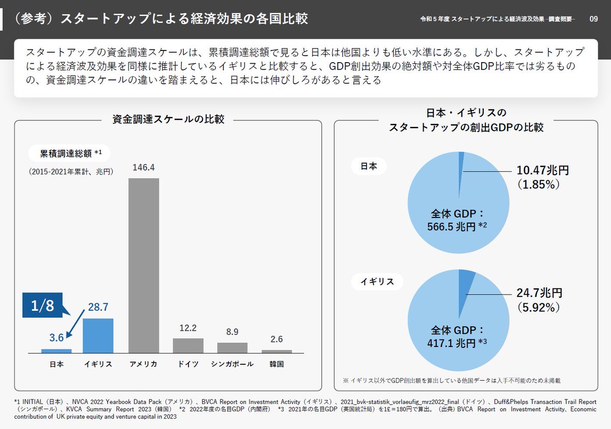 Kohei Katada🦒 tweet media