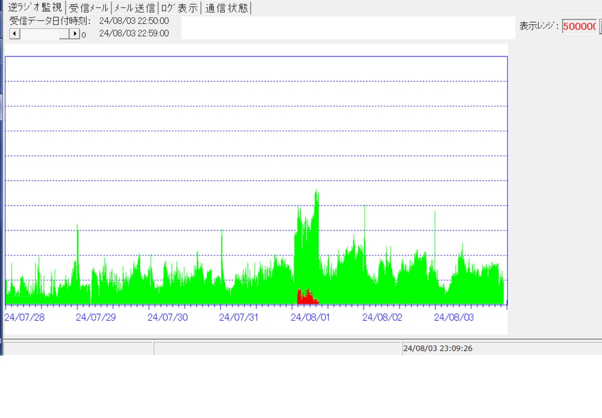 Tweet image