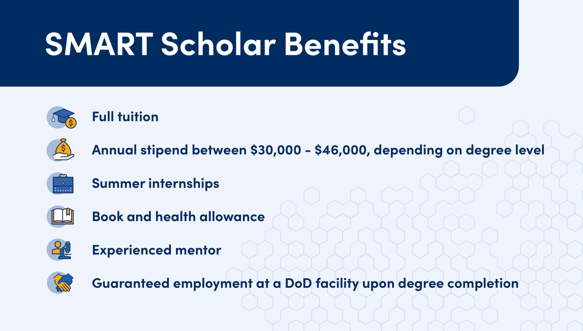 DoW STEM tweet media