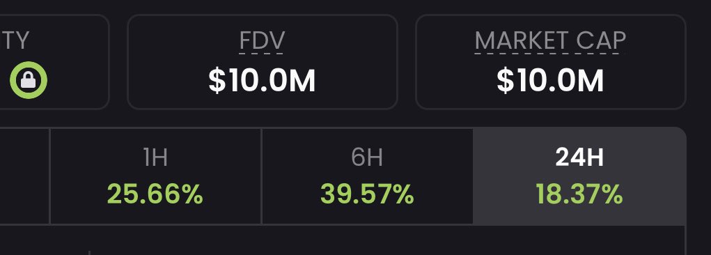 While all the memes dumping, $ORC continues its growth🚀