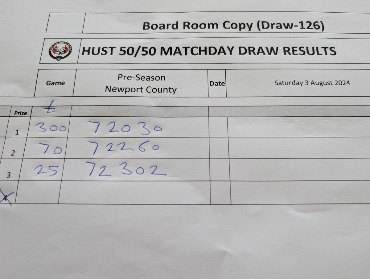 hufctrust's tweet photo. Half Time Draw winning numbers... 

#AreYouAWinner https://t.co/6ZCuqYSLnL