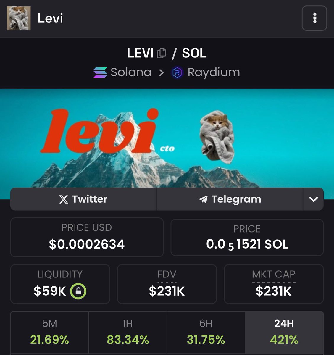 LevisNFT's tweet photo. The coins are sending

- #ragequit touched 3x (dev got ragequit and deleted the Tg. Good lore 😹)

- $levi 2x. Such a good meme.

So much higher for both imo https://t.co/k4rIRYtuLl