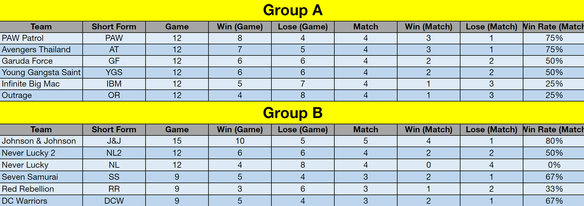 홍이림 Johnson tweet media