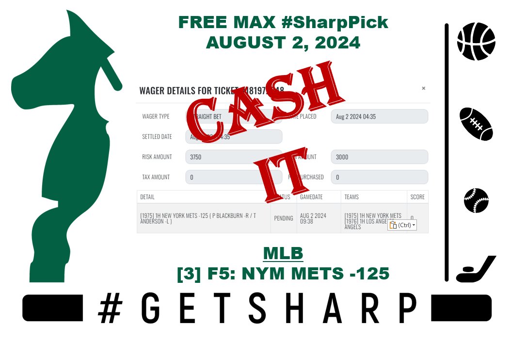 sharp_analysis's tweet image. With last night&apos;s free MAX #SharpPick winner, we extend our run to 42-10

💰[3] First 5 Innings: NYM Mets -125

Let&apos;s get this money
#GetSharp