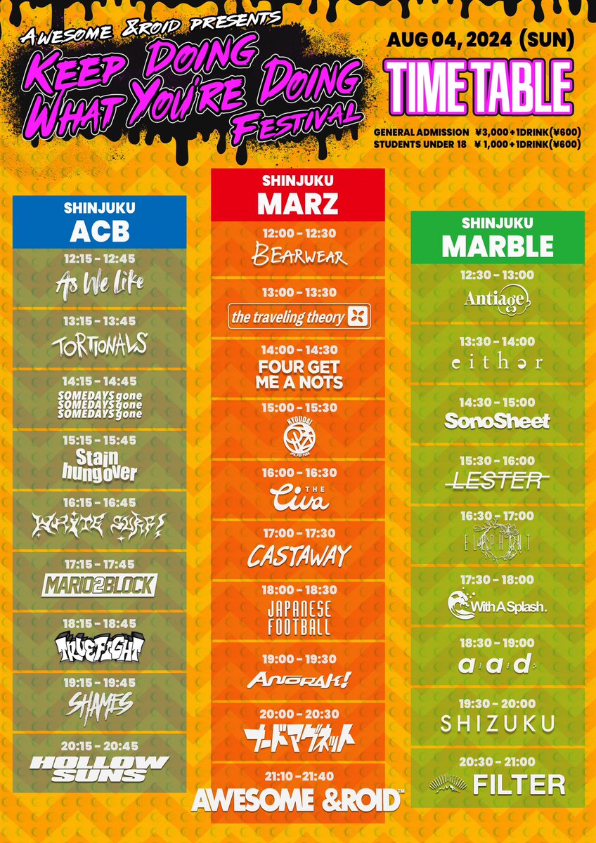 Awesome &roid tweet media