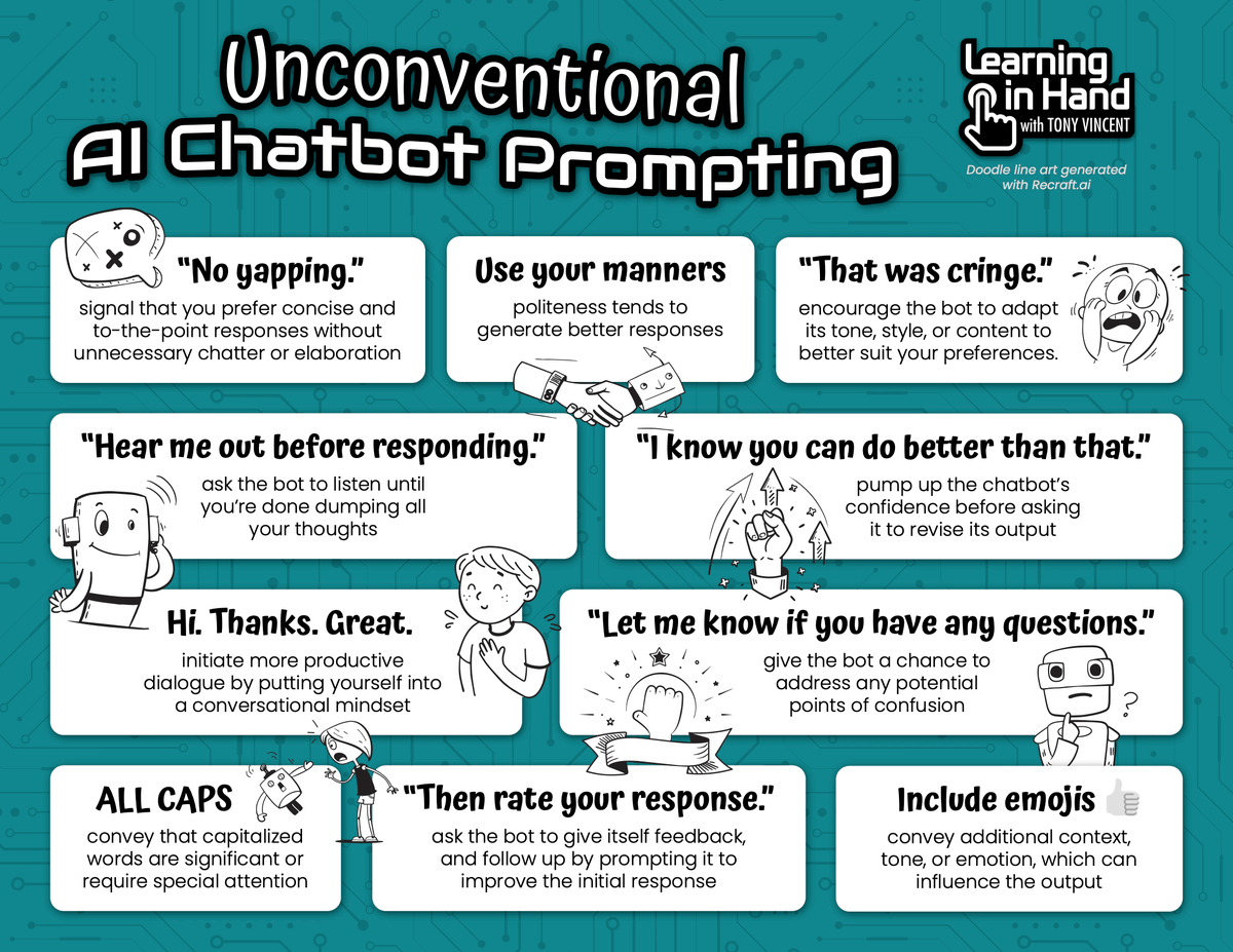 🛑 <a href="/tonyvincent/">Tony Vincent</a> has gathered some quirky ways to interact with #AI chatbots. Here’s some prompting advice he's discovered over the past year! 🤖✨

📸<a href="/learninginhand/">Learning in Hand</a>
#ainineducation #edutwitter