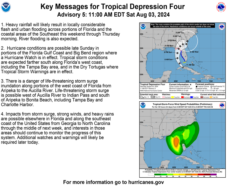 11am EDT August 3rd -- Here are the Key Messages for Tropical Depression Four (#TD4). 

Storm Surge Warnings now in effect for parts of the west Florida coastline with Hurricane Watches in effect for the Big Bend region. 

hurricanes.gov/#Four