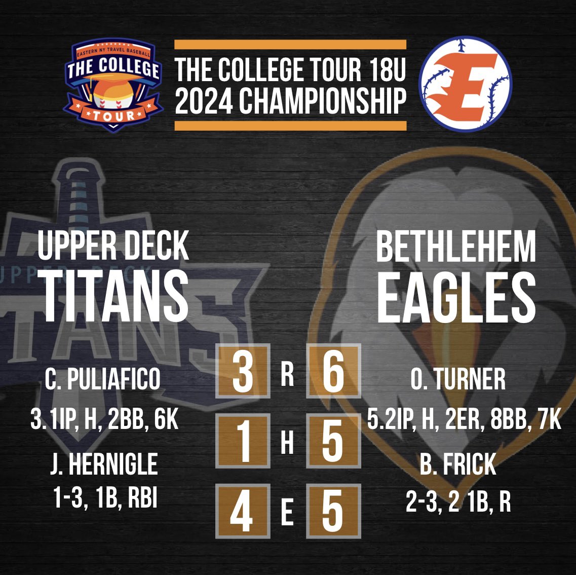 ENYTB: The College Tour tweet media