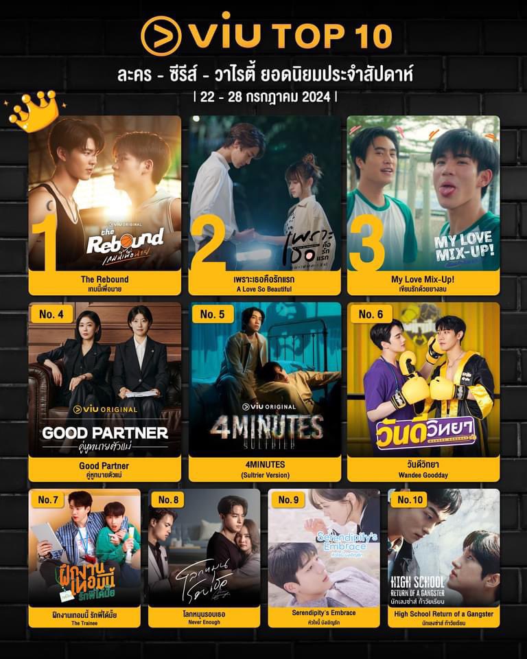 𝗩𝗶𝘂 𝗣𝗿𝗲𝗺𝗶𝘂𝗺🎡
 
30 day 18฿
รี+แคปเหลือ 13฿

🔗 มีแนวเรื่องให้เลือกรับชมหลากหลาย
🔗 ภาพชัด ต่อจอใหญ่ได้
🔗 รับประกันตลอดการใช้งาน

˖ ࣪⊹ 🛼 ไลน์สั่งซื้อ/สอบถาม ˖〰️🛋
  lin.ee/W7N6t2T

#VIUpremium #VIUpremiumราคาถูก #viu  #หารViu #หารviupremium #หารวิวราคาถูก