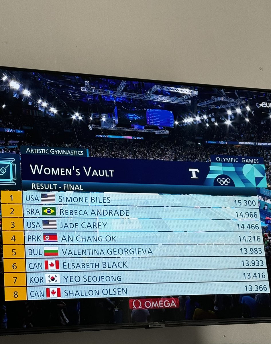 marianahand26's tweet photo. What a disgrace with Shallon…. The #vaultfinal needed Alexa Moreno https://t.co/eLtSfSV9PL