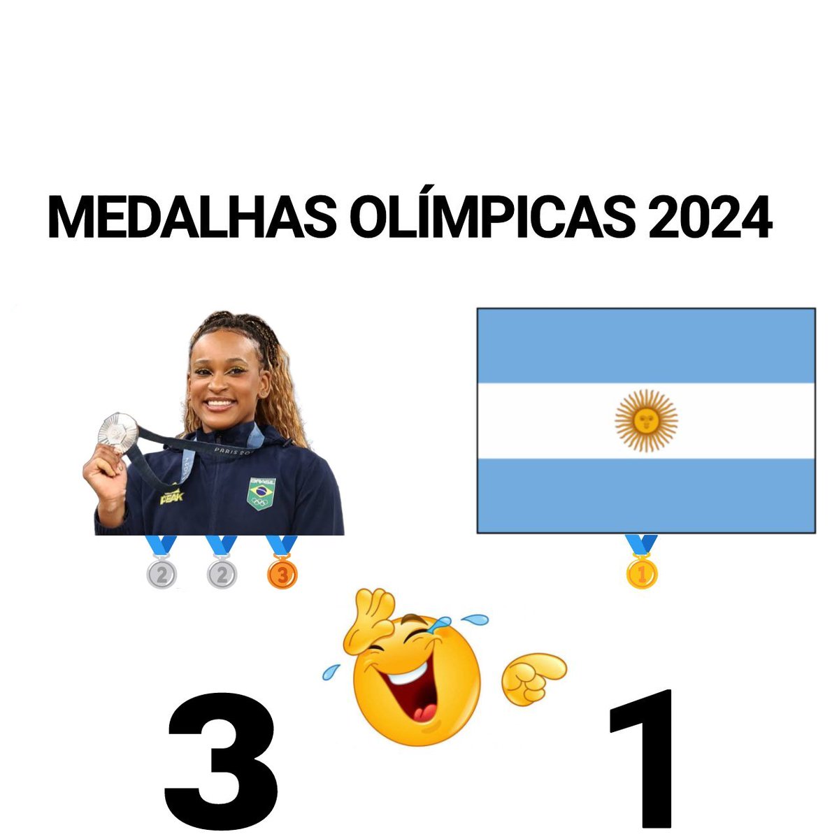 Bagrescore Brazil tweet media