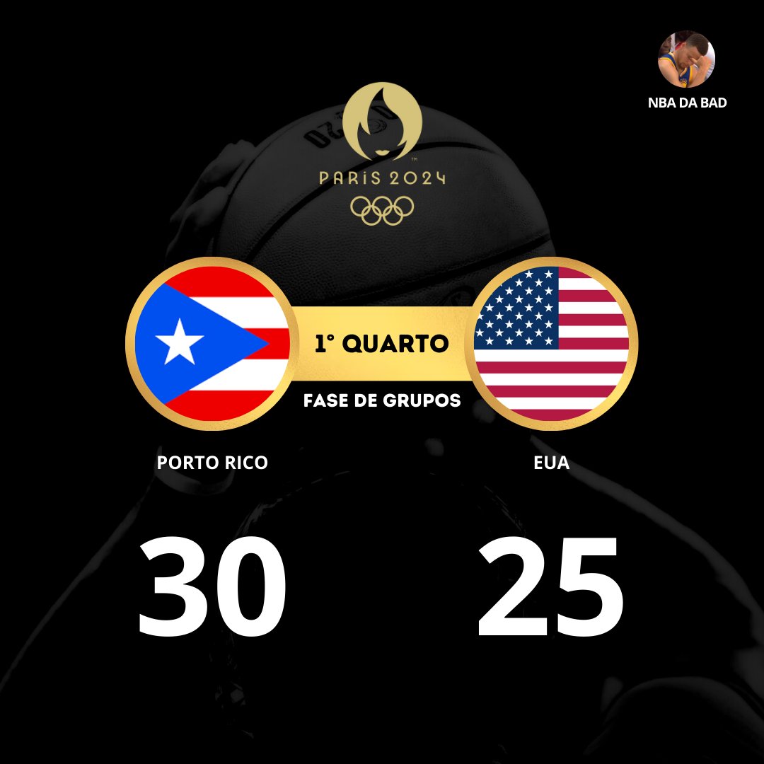 NBAdabad's tweet photo. EXISTE UM MUNDO?

PORTO RICO QUER MANDAR O CANADÁ PRA ENFRENTAR O BRASIL??? https://t.co/WJVqmGcBjF