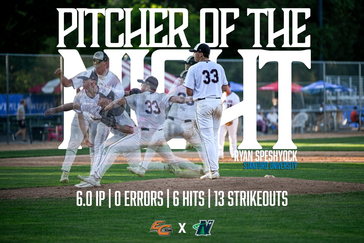 That's 3 for #️⃣3️⃣3️⃣

<a href="/RSpeshyock/">Ryan Speshyock</a> is named <a href="/NWLbaseball/">Northwoods League Baseball</a> Pitcher of the Night after another amazing performance on the mound. This is Ryan's third time being named Northwoods League Pitcher of the night this season!