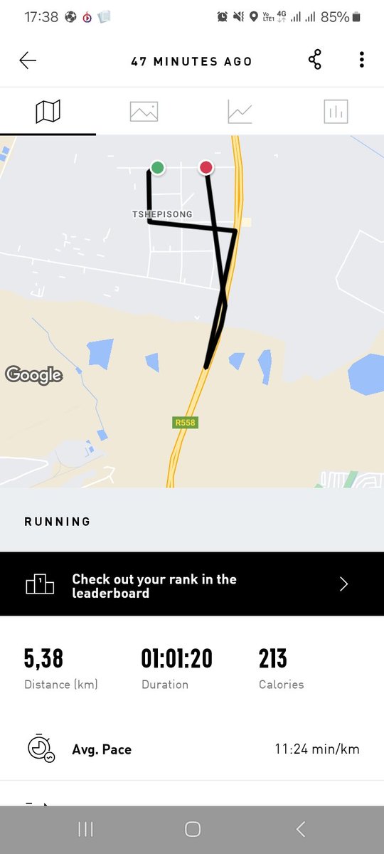 Tshepo_mafa's tweet image. Rent paid 
#RunningWithSoleAC
#sowetomarathon24
#Networkproblem
