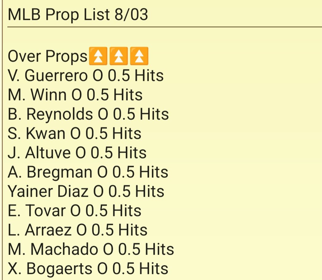 FindingProps's tweet image. MLB Prop List 8/03
Picks for the day