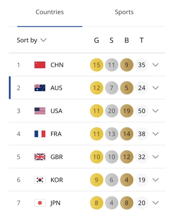 Matt Turck tweet media