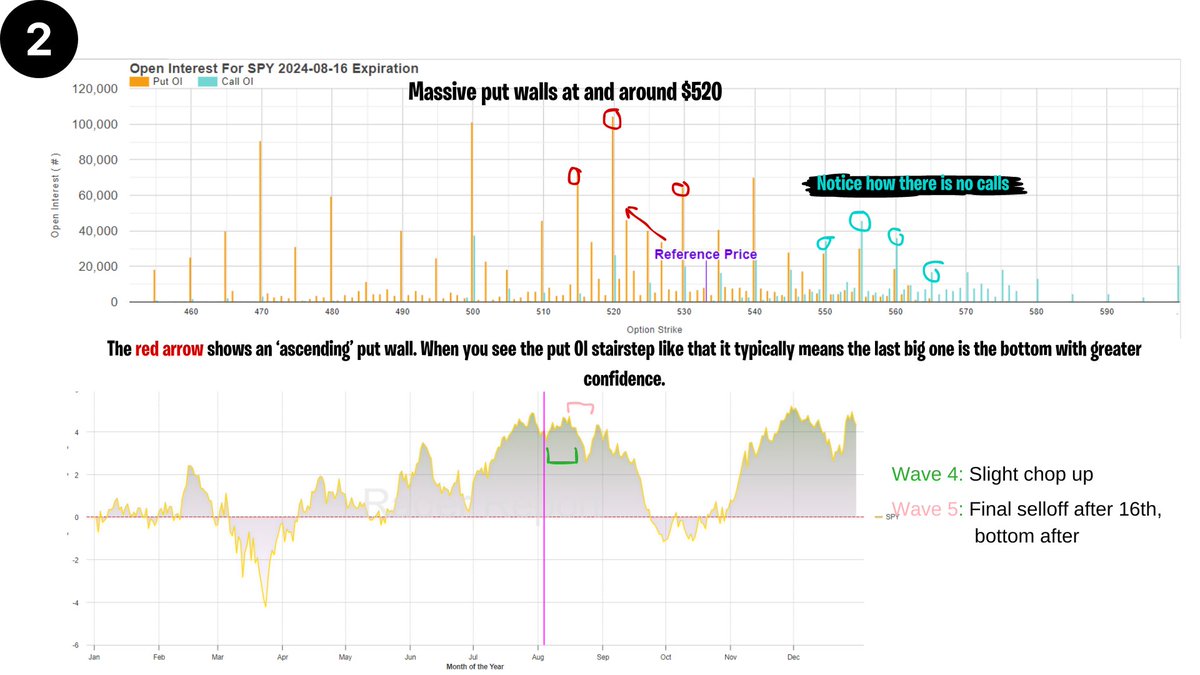 Rader Trader🔧 tweet media