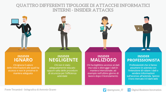 La Gazzetta del 5G tweet media