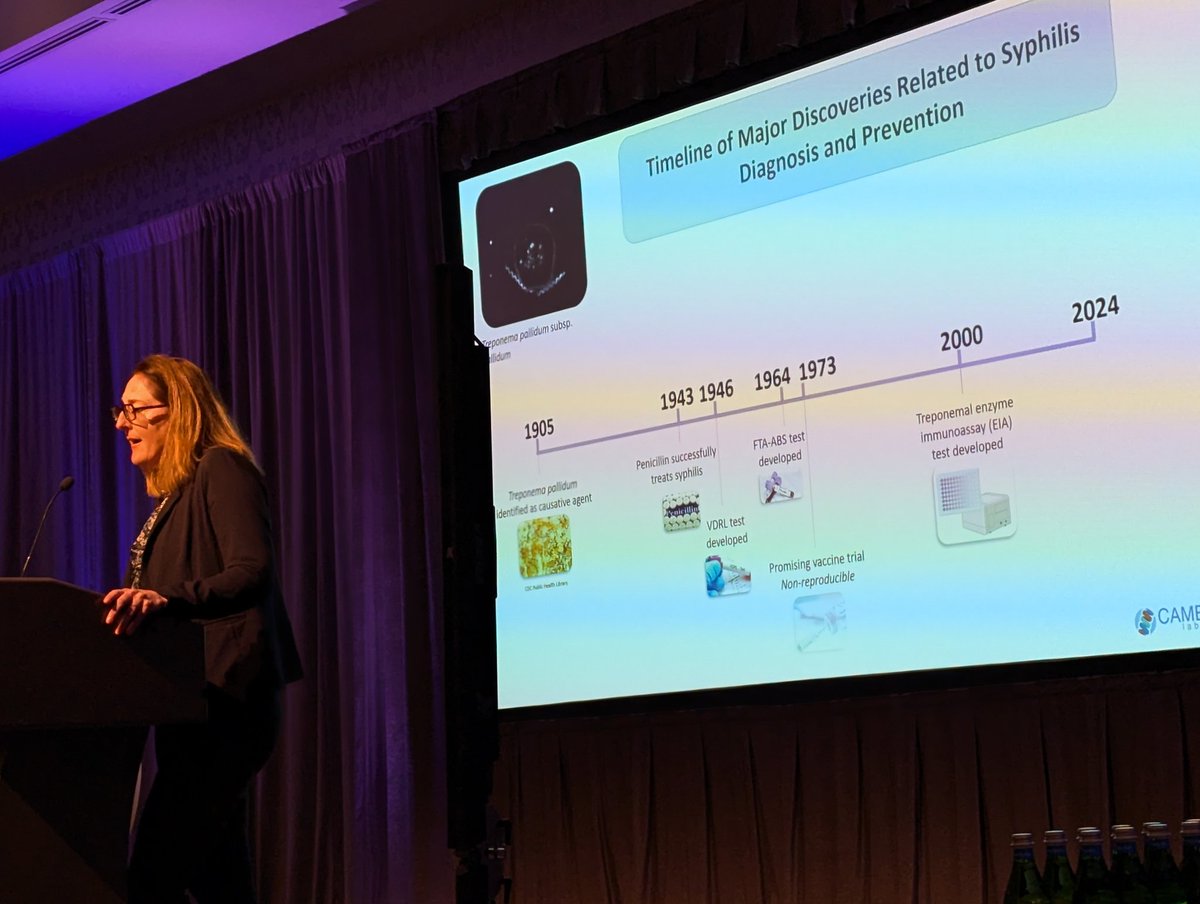 History of major discoveries related to syphilis diagnosis and prevention <a href="/idsog_org/">IDSOG</a> #idsog2024 by Dr. Caroline Cameron at IDSOG Annual Meeting