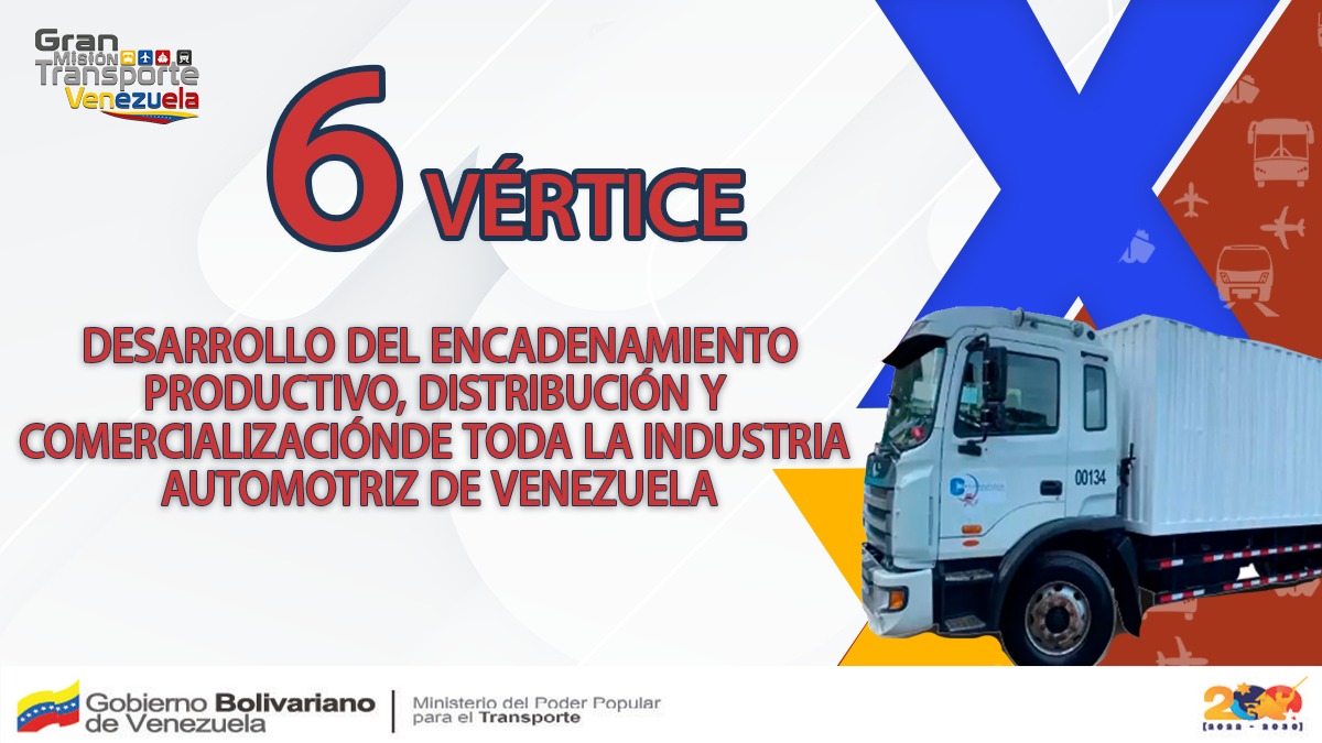 #SabíasQué | El #Vértice6 de la #GMTVzla contempla el desarrollo del encadenamiento productivo, distribución, y comercialización de la industria automotriz de Venezuela, mediante el desarrollo del Sistema Industrial Nacional