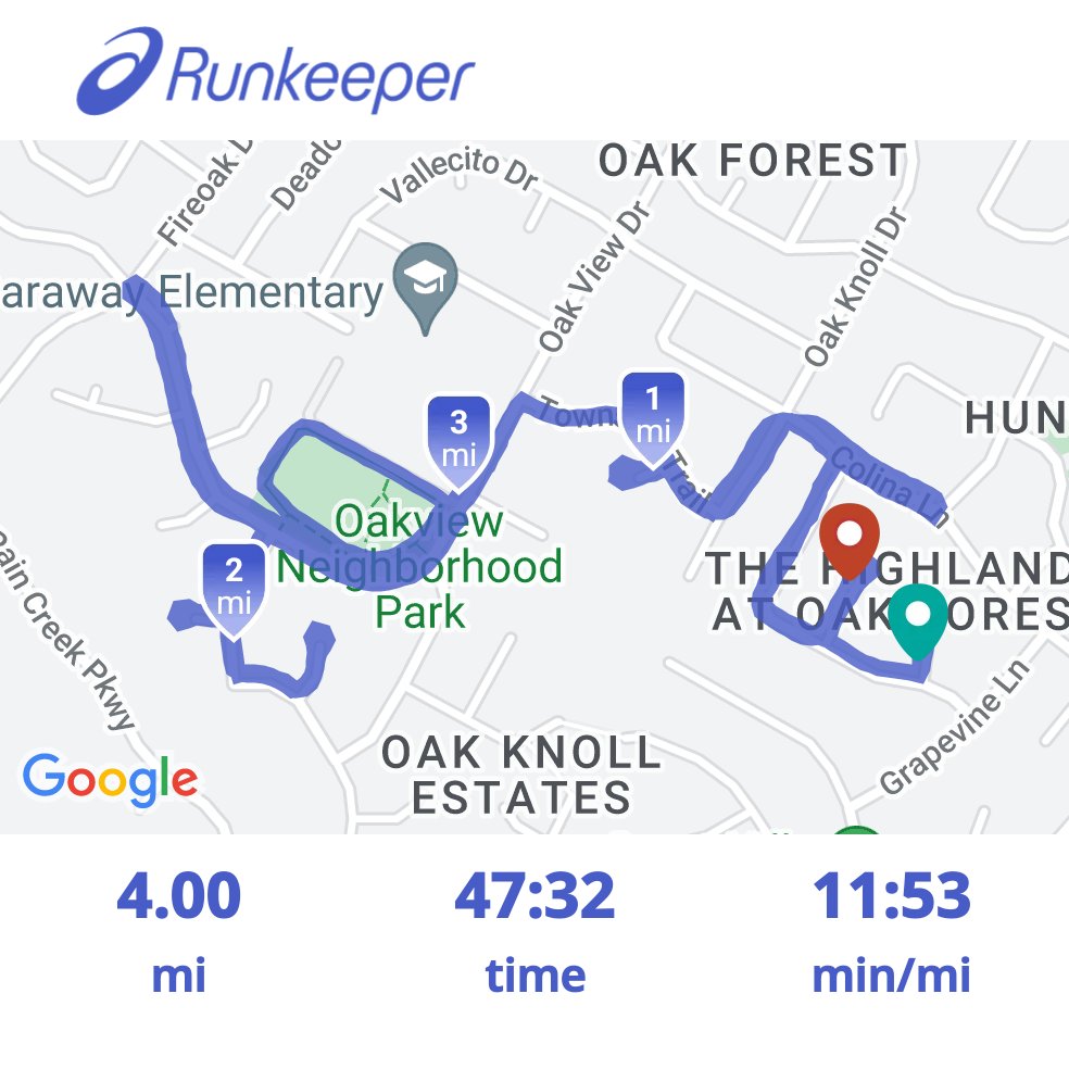 It's officially hot outside. Time to take my son to check out a car for him #singledadlife