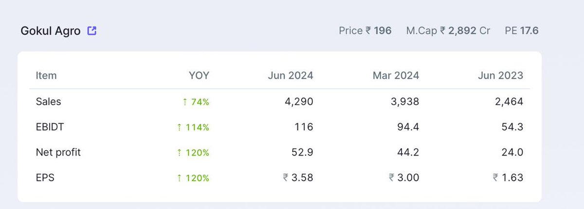 MukulPositive tweet media
