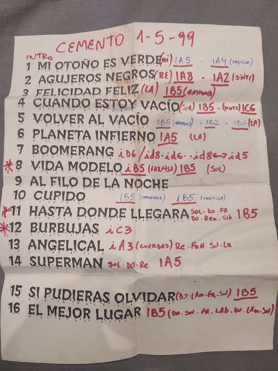 lmesteves's tweet image. Lista de Juana La Loca 01/05/1999, Cemento. #JUANA
