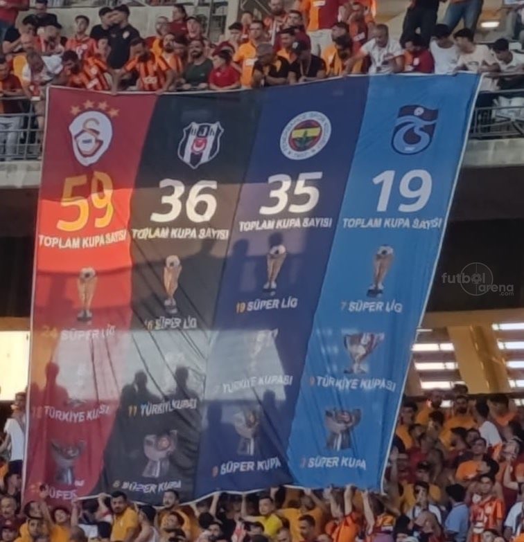 pusholder's tweet photo. Galatasaray taraftarları toplam kupa sayıları içerikli pankart açtı. https://t.co/4hPcGOrkve